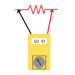 how to measure resistance with multimeter