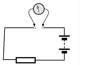 multimeter