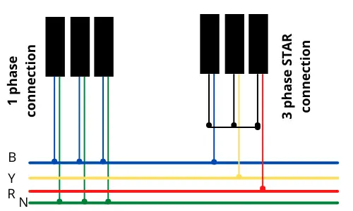 3 single phase heaters connection