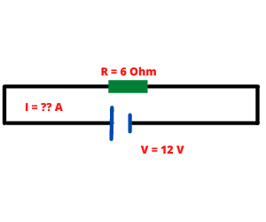 Ohm's law example