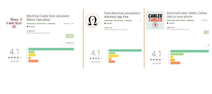 Electrical application for electricians