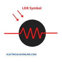 LDR Symbol