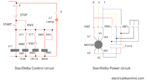 DOL Starter vs Star Delta Starter - Electrical4uonline