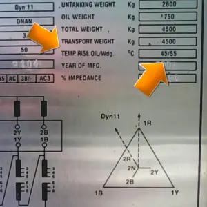 transformer temperature limits on nameplate
