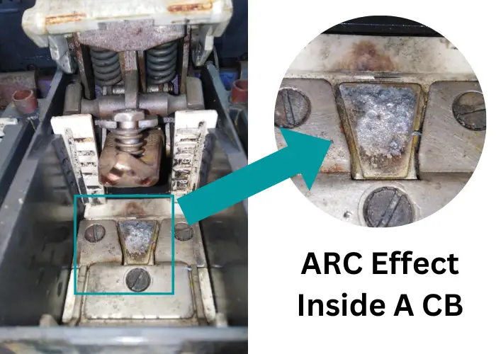 ARC Effect Inside A CB